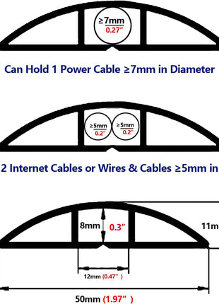 Flexible Self-Adhesive PVC Floor Cord Protector Channel - Insulating Cable Management