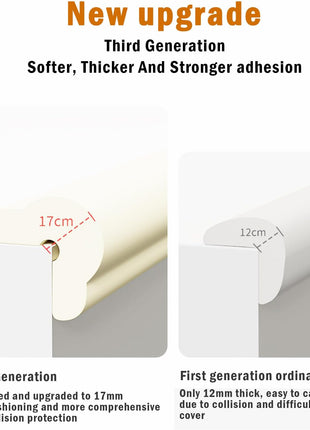 Soft NBR Foam Kids Safety Wall Corner Edge Protector Strip
