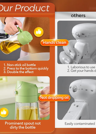 Large Glass Oil Spray & Pour Kettle, Two-Piece Set for Kitchen Cooking