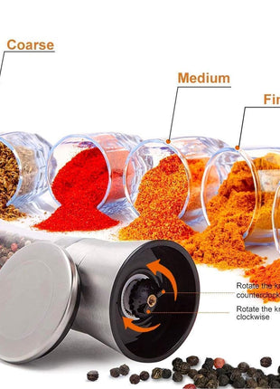 Manual Glass Pepper Grinder with Stainless Steel Mechanism for Kitchen Spices