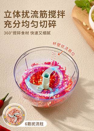 Manual Garlic Press for Baby Food, Garlic Masher, Household Small Meat Grinder, Garlic Crusher, Garlic Mincer