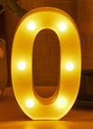 Letter: 0